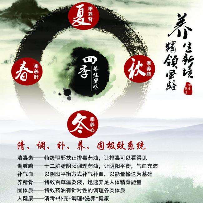 高中学籍号查询